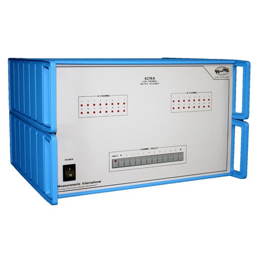 Measurements International Europe